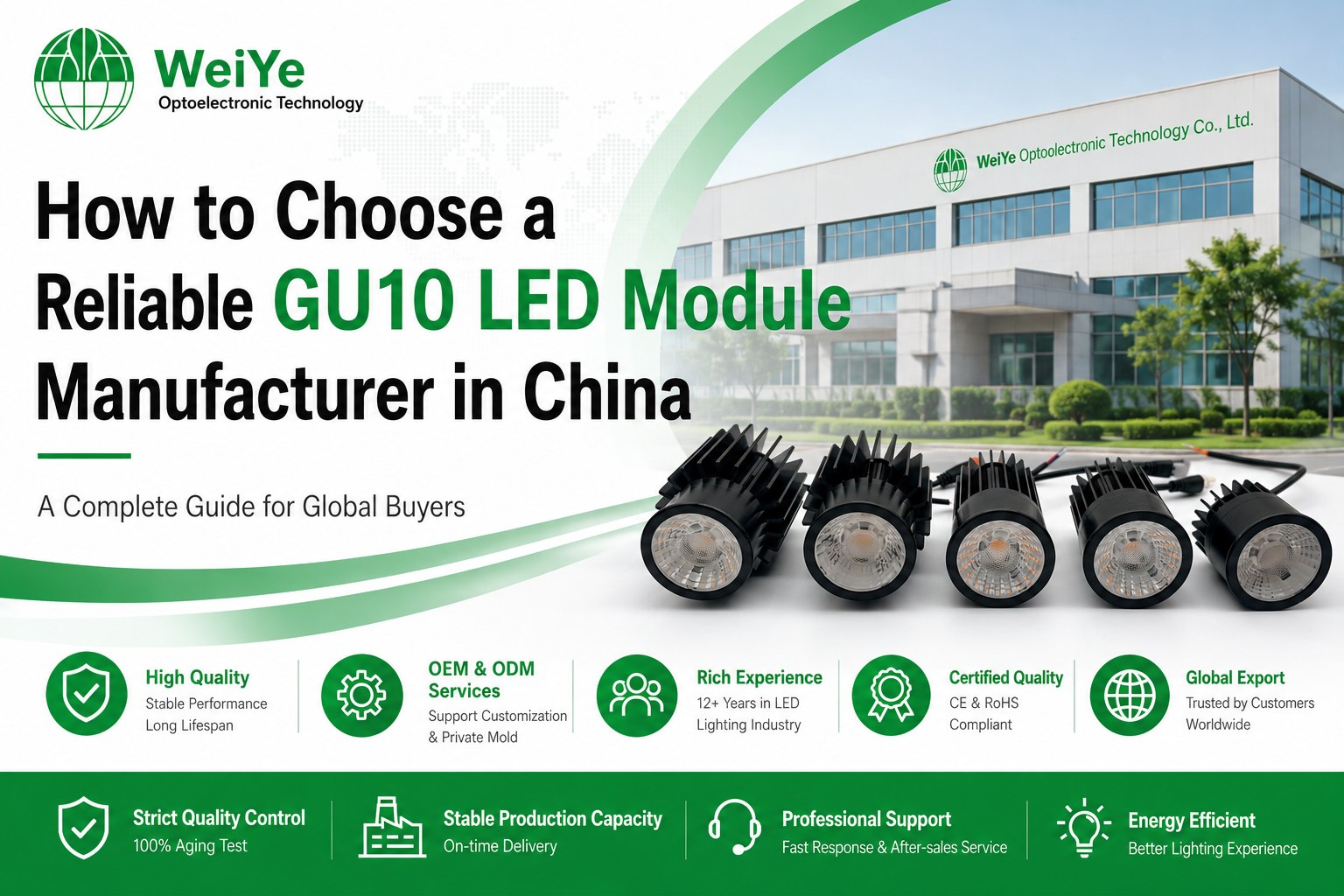 How to Choose a Reliable GU10 LED Module Manufacturer in China