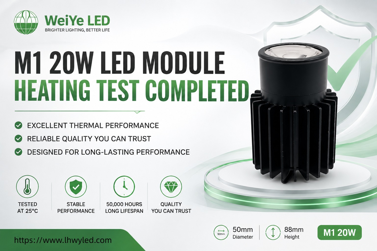 20W GU10 LED Module Successfully Passes Heating Test
