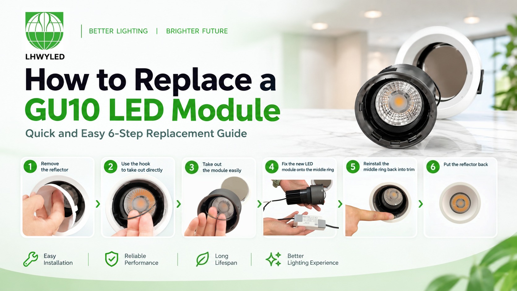 How to Replace a GU10 LED Module: A Simple 6-Step Guide