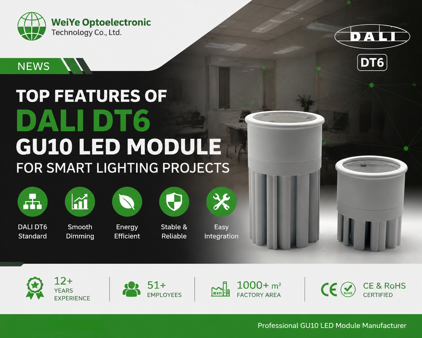 Top Features of DALI DT6 GU10 LED Module for Smart Lighting Projects